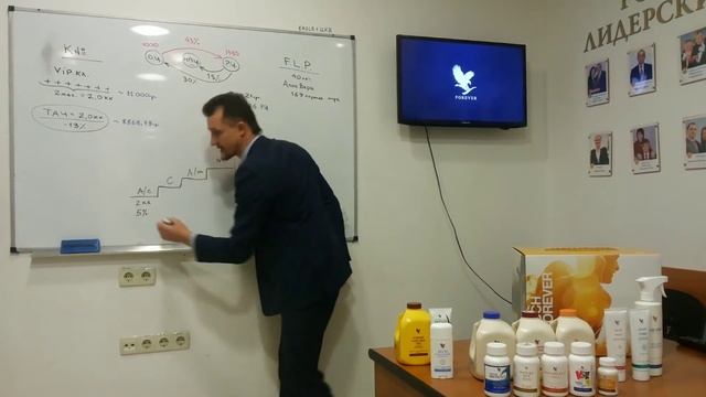 МАРКЕТИНГ ПЛАН FOREVER / Владимир Гринь смотреть онлайн