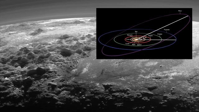 Плутон больше не планета????//Планета Плутон//Planet Pluto смотреть онлайн