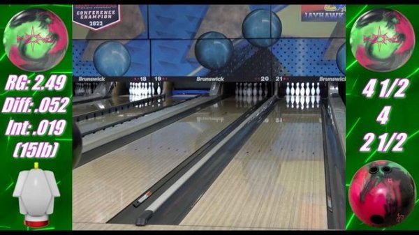 Super Nova vs Nova: House & Sport Patterns!