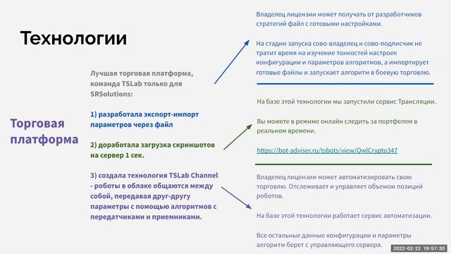 Обзор возможностей Sova-Бот