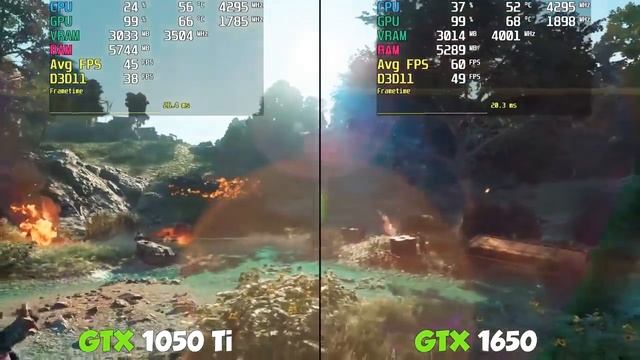 GTX 1650 VS GTX 1050 TI | Teste em 8 games смотреть онлайн