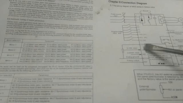 Частотник Ecogoo 9600.  Особенности подключения выносного потенциометра.