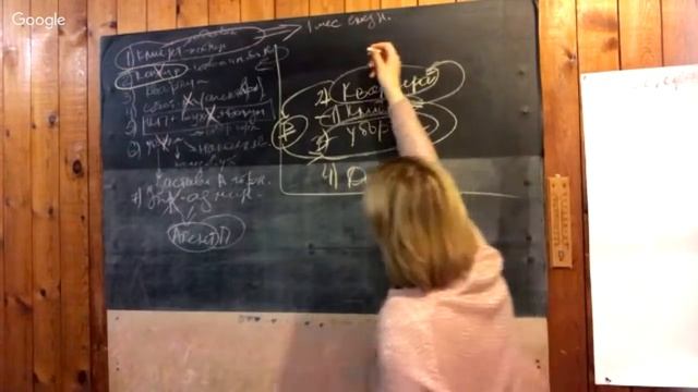 Основы посуточной аренды со Светланой Рукосуевой. Часть 2 смотреть онлайн