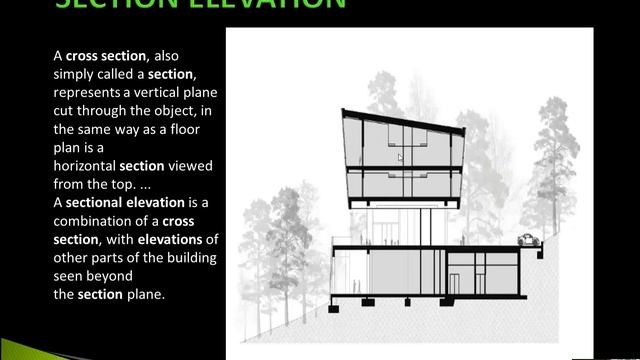AutoCAD representation of an Interior Design project смотреть онлайн