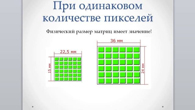 Матрица. Что такое кроп-фактор. Не ведитесь на количество пикселей. смотреть онлайн