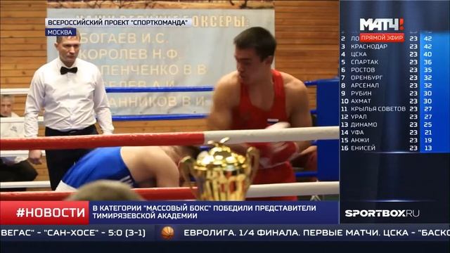 СпортКоманда - бокс на московских студенческих играх смотреть онлайн