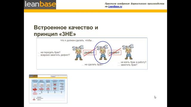 Семенычев Филипп Встроенное качество, Принцип 3Не смотреть онлайн