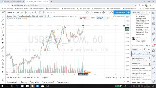 Доллар рубль usd rub 21 02 2020 смотреть онлайн