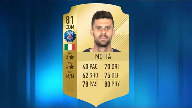 FIFA 18 | PARIS SAINT-GERMAIN ALL PLAYERS RATINGS PREDICTION | FT. NEYMAR, CAVANI, MBAPPE...etc смотреть онлайн