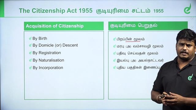 INDIAN POLITY - Indian Citizenship by KamalaKannan | TNPSC Group 1, 2, 4 & VAO | Veranda Race смотреть онлайн