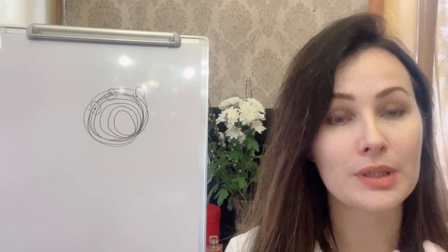 Как перейти на новый уровень? Как совершить, сделать квантовый скачок? смотреть онлайн