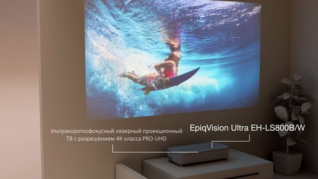 Новые проекторы Epson для домашнего кинотеатра 2023 - 2024 смотреть онлайн
