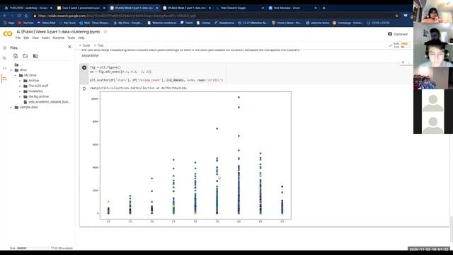 TU20 Ventures: 2-3 Intro to Data Clustering in Python смотреть онлайн