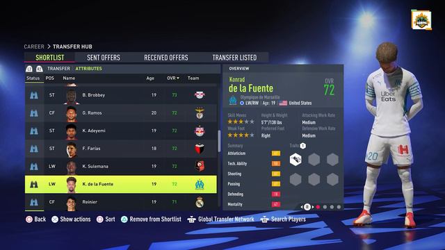 FIFA 22 | Best Young Forwards Highest Potential | Career Mode