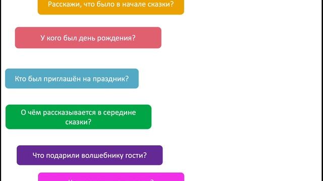 Рассказываем сказку по картинкам 2 класс. 49 урок смотреть онлайн