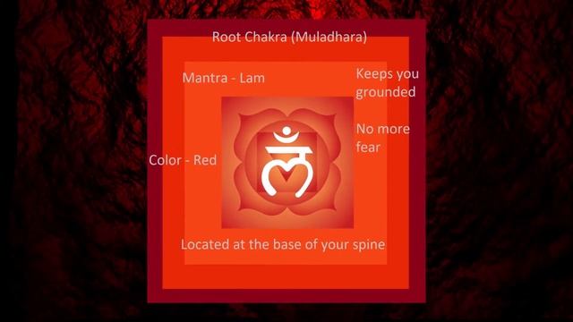 Lam Mantra Root Chakra 396 Hz Please use headphones to get full benefits. смотреть онлайн
