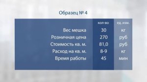 СКГ тест гипсовых штукатурок