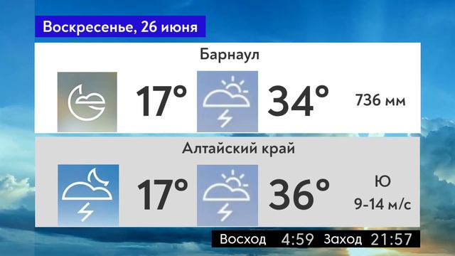 Погода на 25-27 июня в Алтайском крае смотреть онлайн
