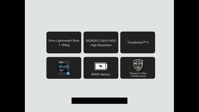 New Latest Model Short Video LG Gram Ultra -light 11Th Generation Core I7(16 -Inches(40.64cms) смотреть онлайн