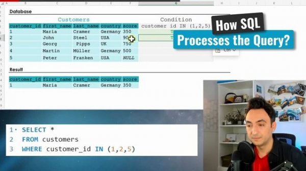The Ultimate Full SQL Course - MySQL Tutorial For Beginners
