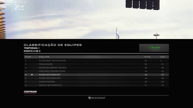 GRID Autosport Gtx 660 Zotac смотреть онлайн