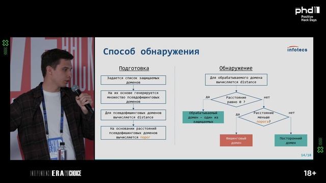 Обнаружение фишинговых доменных имен и тайпсквоттинга по мерам схожести строк смотреть онлайн
