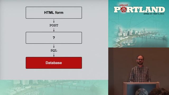 Rails Conf 2013 Sleeping with the enemy.. by George Brocklehurst смотреть онлайн