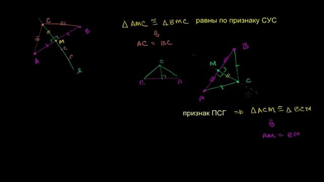 Центр окружности описанной вокруг треугольника смотреть онлайн