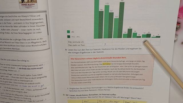 (39) Уроки немецкого по учебнику Schritte PLUS NEU B1.1 _D-1 смотреть онлайн