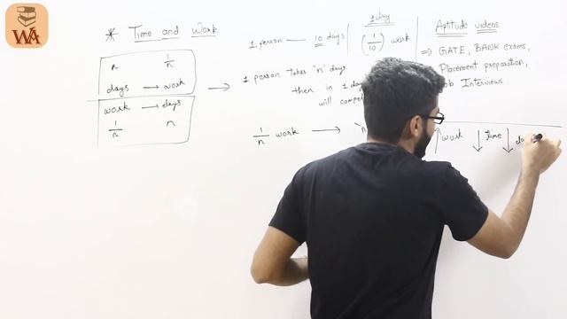 Aptitude Time and Work SIMPLE Trick to Solve in 1 Minute | Aptitude for SSC CGL/CHSL/BANK/GATE смотреть онлайн