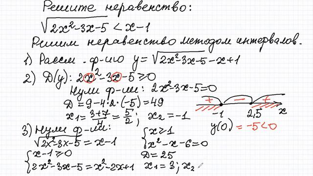 Иррациональное неравенство. Профильная математика. Задание из открытого банка заданий ФИПИ смотреть онлайн