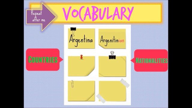 Países y nacionalidades en inglés | Countries and Nationalities | Lección de inglés смотреть онлайн