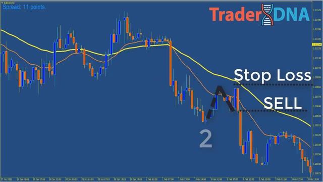? 100% Most Effective MOVING AVERAGE (EMA) Trading Strategy | (Easy MA Crossover Strategy) смотреть онлайн