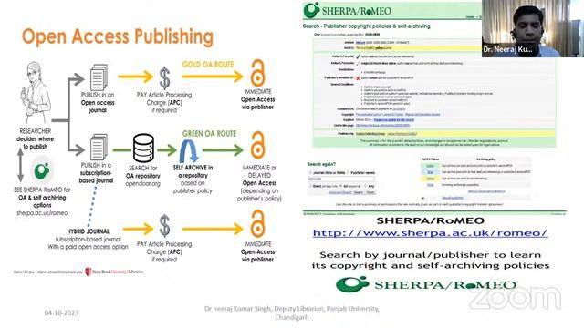 Enhancing Research Visibility and impact of academic research смотреть онлайн
