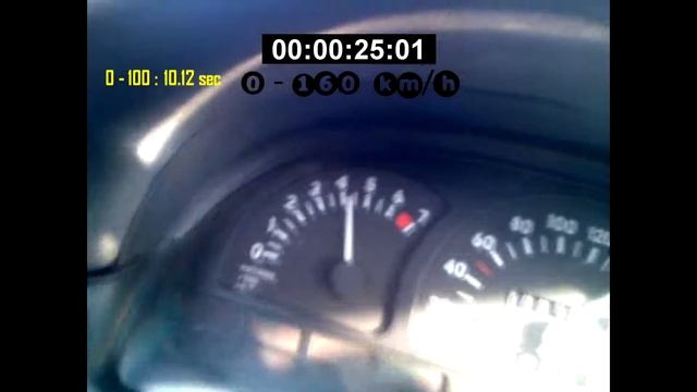 Opel Vectra "A" Acceleration 0-160 смотреть онлайн