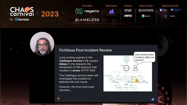 Shifting Left Chaos Testing - Pablo Chacin, Grafana Labs | Chaos Carnival 2023 смотреть онлайн