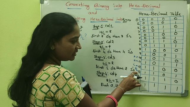 Computer Number System||Part -3||Converting Binary Into Hexadecimal & Viceversa|Telugu Scit Tutoria смотреть онлайн
