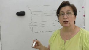 Виды воротников. Урок из МК "Поло по полочкам"