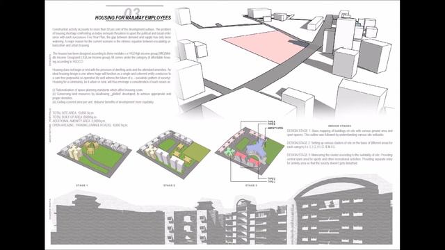 Architecture college admission portfolio (Explained) смотреть онлайн