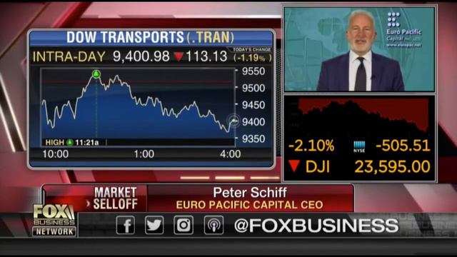 🔴 Only Peter Schiff forecast the final rate hike before it happened смотреть онлайн