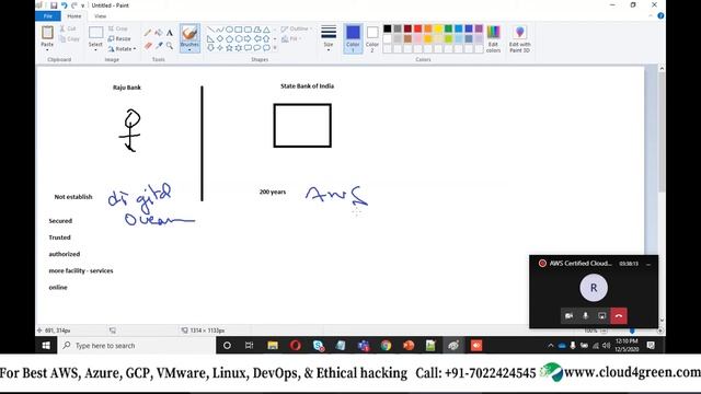 Day 1 Part 2 AWS Certified Cloud Practitioner (CLF-C01) Exam Full Course | Cloud4Green Technologies смотреть онлайн