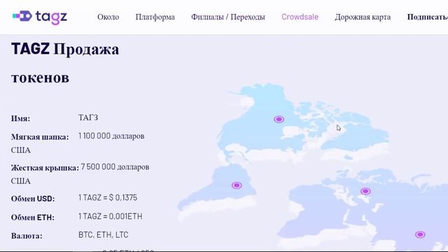 Tagz ico смотреть онлайн