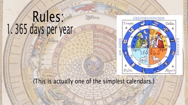 A Century Can Never Begin on a Sunday смотреть онлайн