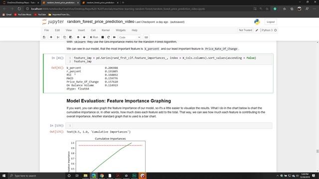 Predicting Stock Price Movement With Random Forests | Model Evaluation смотреть онлайн