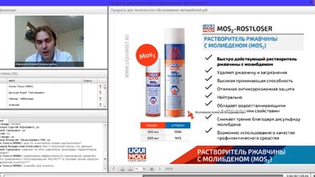 06. 2016 Вебинар Liqui Moly - Сервисные составы смотреть онлайн