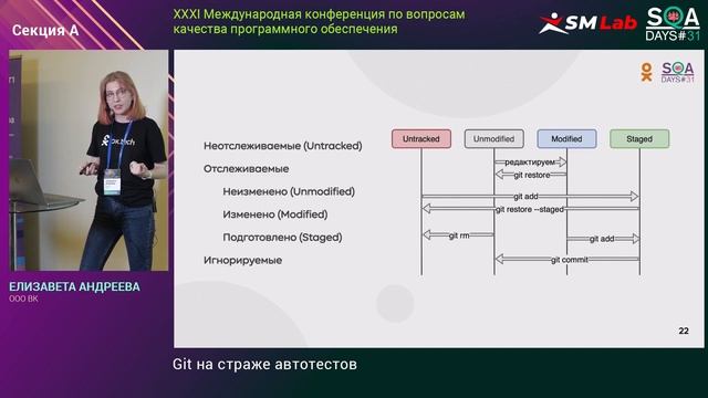 Git на страже автотестов смотреть онлайн