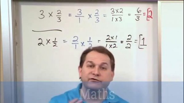 School Subjects Guessing Game. School Subjects Vocabulary | English Portal