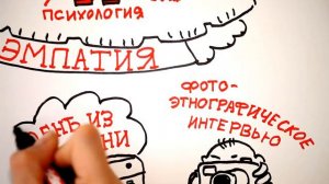 Что такое скрайбинг и дизайн-мышление?