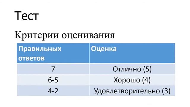 15.05.2020 Физика 10 А(2) смотреть онлайн