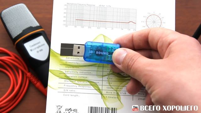 Тест-сравнение "конденсаторного" микрофона SF-666 | Звуковая карта с якобы "фантомным питанием" смотреть онлайн